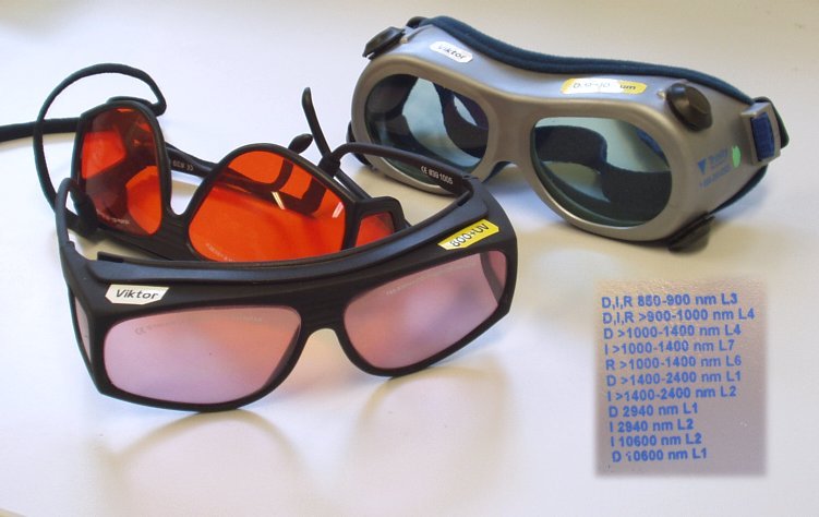 Laser safety goggles
